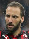 Higuain Gonzalo