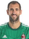 Diego Lopez Rodriguez