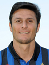 Zanetti Javier